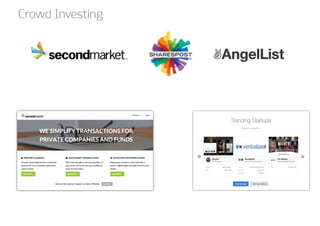 Crowd Investing 
 