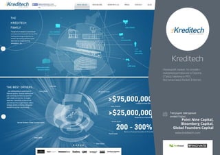 Kreditech 
Немецкий сервис по онлайн- 
микрокредитованию в Европе. 
(Представлены в РФ). 
Воспитанники Rocket Internet. 
Point Nine Capital, 
Bloomberg Capital, 
Global Founders Capital 
www.kreditech.com 
 