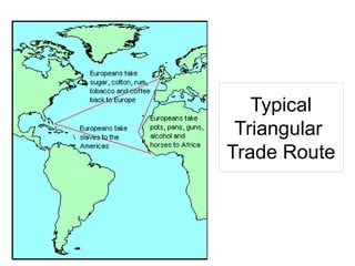 Typical
Triangular
Trade Route
 