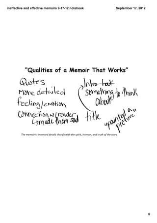 ineffectiveandeffectivememoirs9­17­12.notebook                                             September17,2012




            “Qualities of a Memoir That Works”




         Thememoiristinventeddetailsthatﬁtwiththespirit,intenon,andtruthofthestory




                                                                                                                    6
 