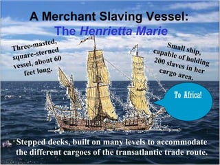A Merchant Slaving Vessel:
The Henrietta Marie

,
masted
Three- erned
st
quare- ut 60
s
bo
essel, a g.
v
feet lon

Small
s hi p,
capab
l e of h
o l di n g
200 sl
ave s i
n her
c ar go
ar e a.

To Africa!

Stepped decks, built on many levels to accommodate
the different cargoes of the transatlantic trade route.

 