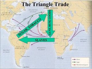 R,
GA
SU

CO
AC
OB
T

SLAVES

GUNS, RUM, GOODS

The Triangle Trade

 