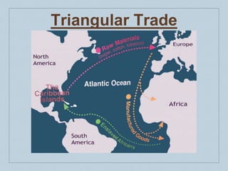 Triangular Trade
 