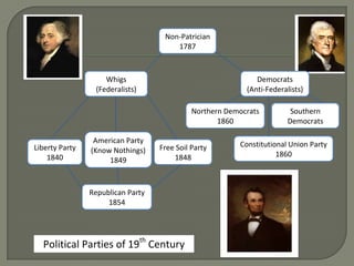 “That the history of the nation during the last four years has fully established the propriety and necessity of the organization and perpetuation of the Republican Party and that the causes which called it into existence are permanent in their nature and now, more than ever before, demand its peaceful and constitutional triumph.”The Republican Party EmergesChapter 16 Section 4