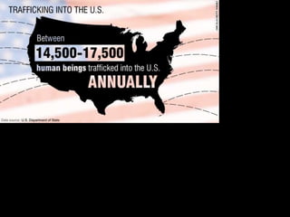 Trans-Atlantic Slave Trade