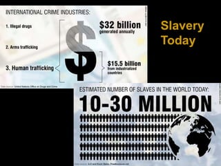 Slavery
Today
 