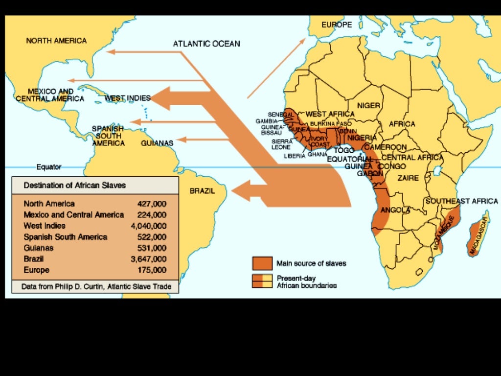 TransAtlantic Slave Trade