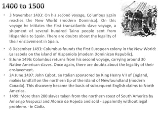 • 3 November 1493: On his second voyage, Columbus again
reaches the New World (modern Dominica). On this
voyage he initiates the first transatlantic slave voyage, a
shipment of several hundred Taino people sent from
Hispaniola to Spain. There are doubts about the legality of
their enslavement in Spain.
• 8 December 1493: Columbus founds the first European colony in the New World:
La Isabela on the island of Hispaniola (modern Dominican Republic).
• 8 June 1496: Columbus returns from his second voyage, carrying around 30
Native American slaves. Once again, there are doubts about the legality of their
enslavement.
• 24 June 1497: John Cabot, an Italian sponsored by King Henry VII of England,
makes landfall on the northern tip of the island of Newfoundland (modern
Canada). This discovery became the basis of subsequent English claims to North
America.
• 1499: More than 200 slaves taken from the northern coast of South America by
Amerigo Vespucci and Alonso de Hojeda and sold - apparently without legal
problems - in Cádiz.
 