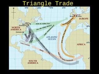Triangle Trade
 