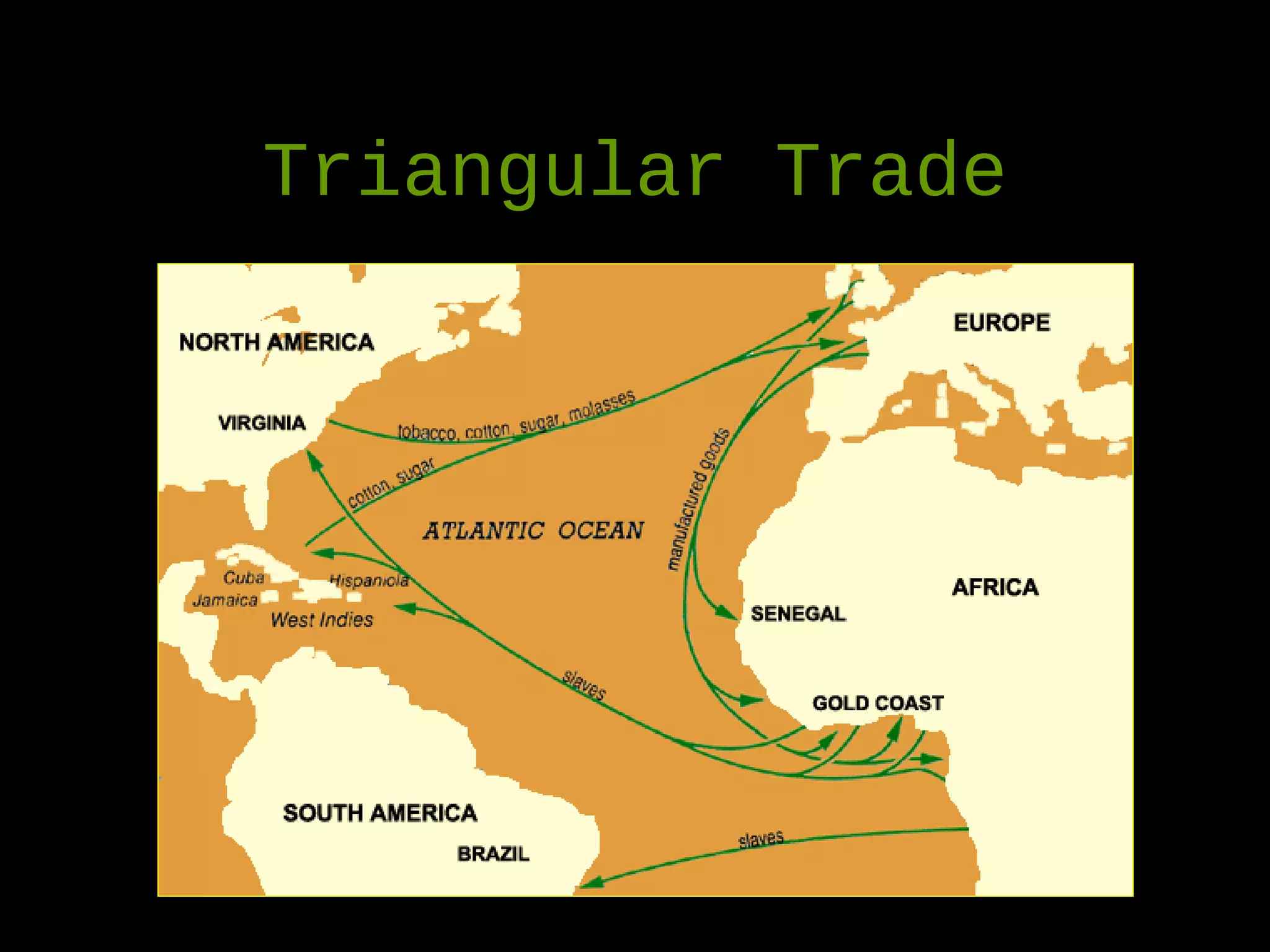 Triangular Trade
 