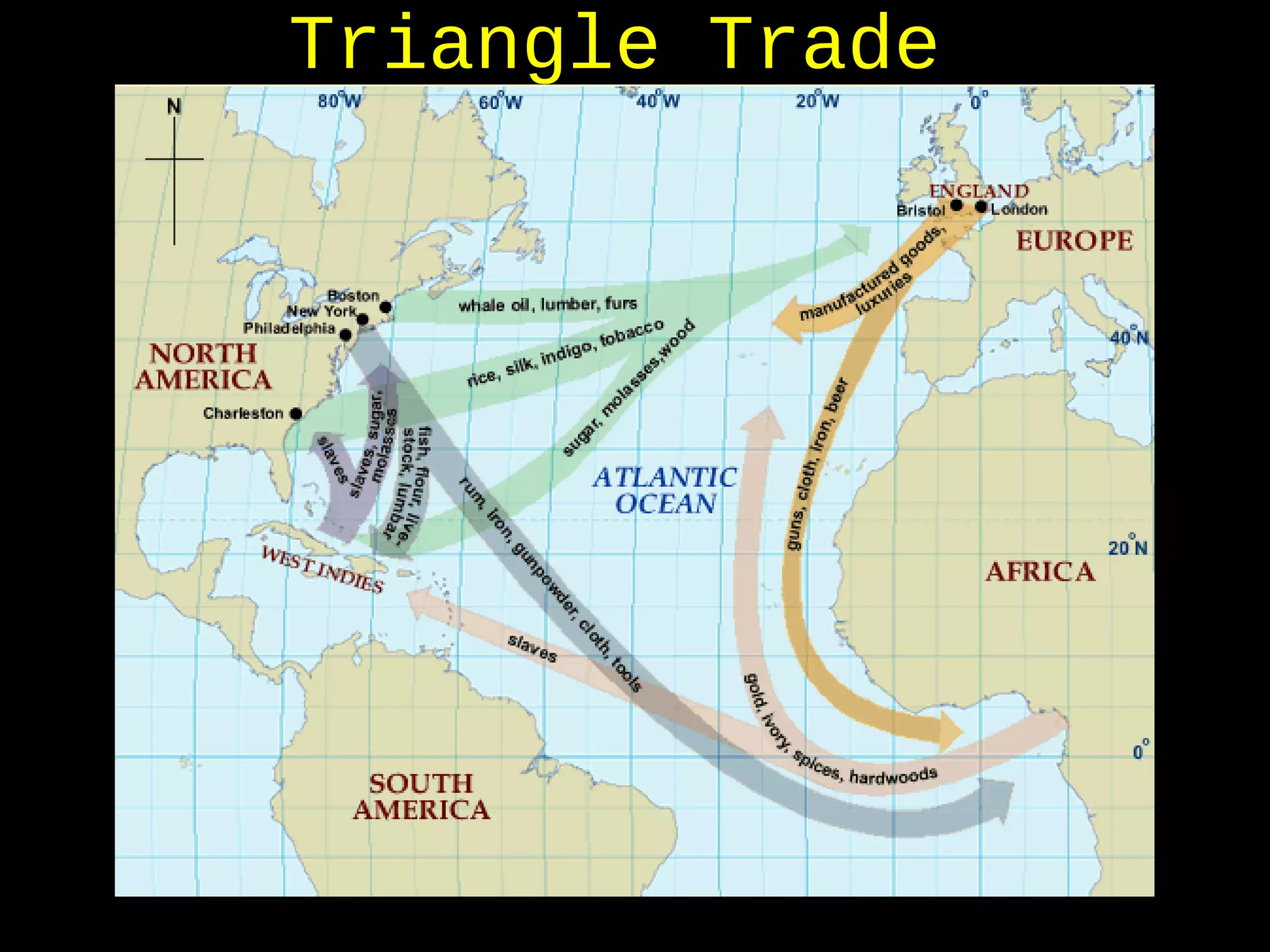 Triangle Trade
 