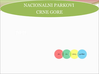 NACIONALNI PARKOVI
CRNE GORE
NPD
 