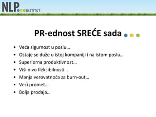 PR-ednost SREĆE sada
•   Veda sigurnost u poslu…
•   Ostaje se duže u istoj kompaniji i na istom poslu…
•   Superiorna produktivnost…
•   Viši nivo fleksibilnosti…
•   Manja verovatnoda za burn-out…
•   Vedi promet…
•   Bolja prodaja…
 