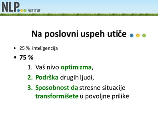 Na poslovni uspeh utiče
• 25 % inteligencija
• 75 %
    1. Vaš nivo optimizma,
    2. Podrška drugih ljudi,
    3. Sposobnost da stresne situacije
       transformišete u povoljne prilike
 