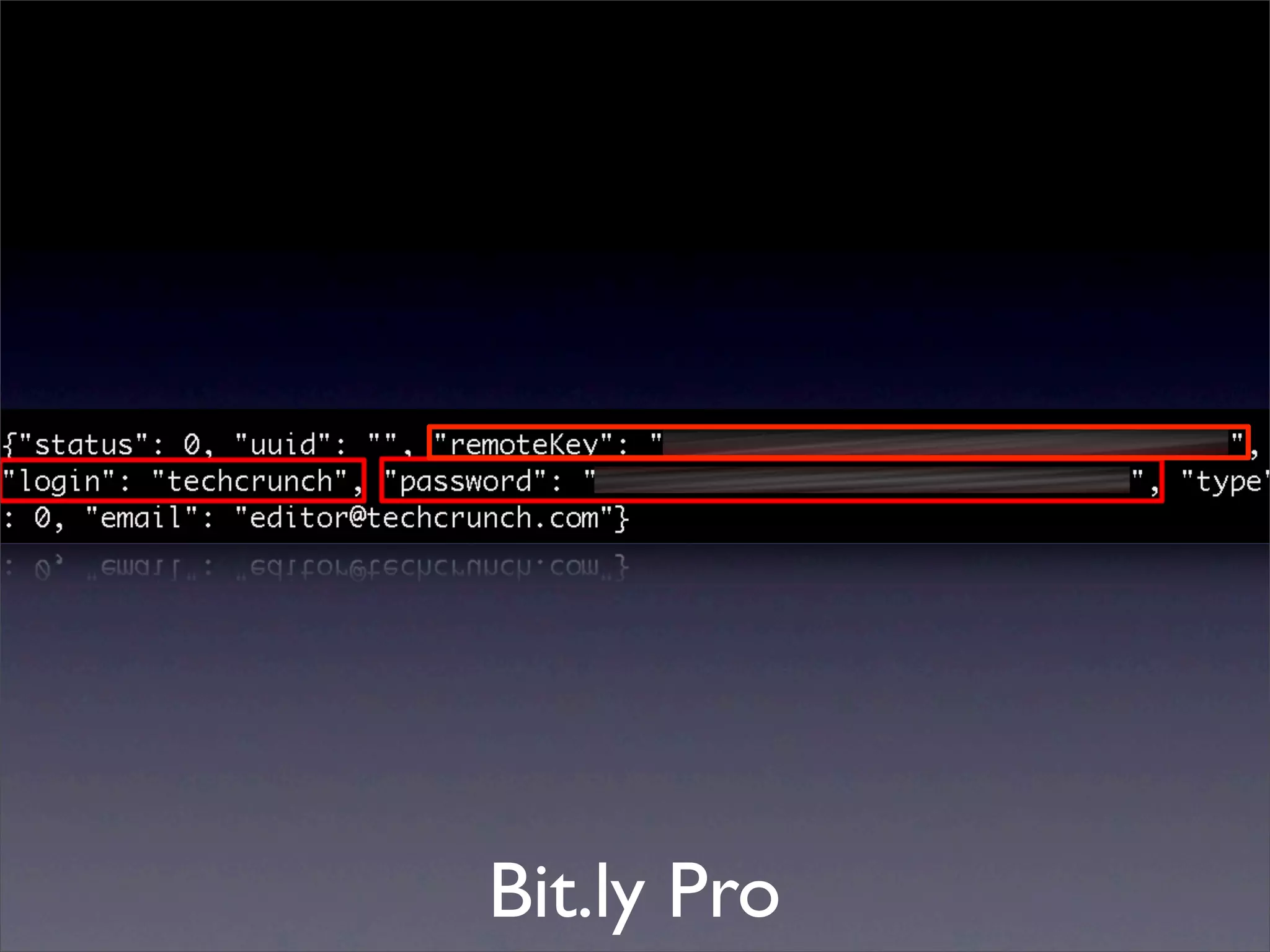 Bit.ly Pro
 