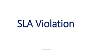 SLA Violation
www.iamrahuljain.in
 