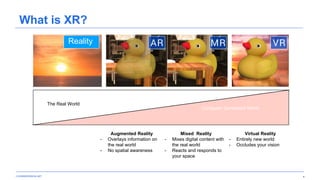 Extended Reality - VR, AR, MR Applications and Future | PPTX