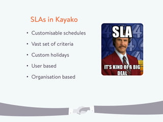 SLAs in Kayako
Customisable schedules
Vast set of criteria
Custom holidays
User based
Organisation based
 