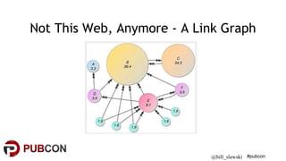 #pubcon@bill_slawski
Not This Web, Anymore - A Link Graph
 