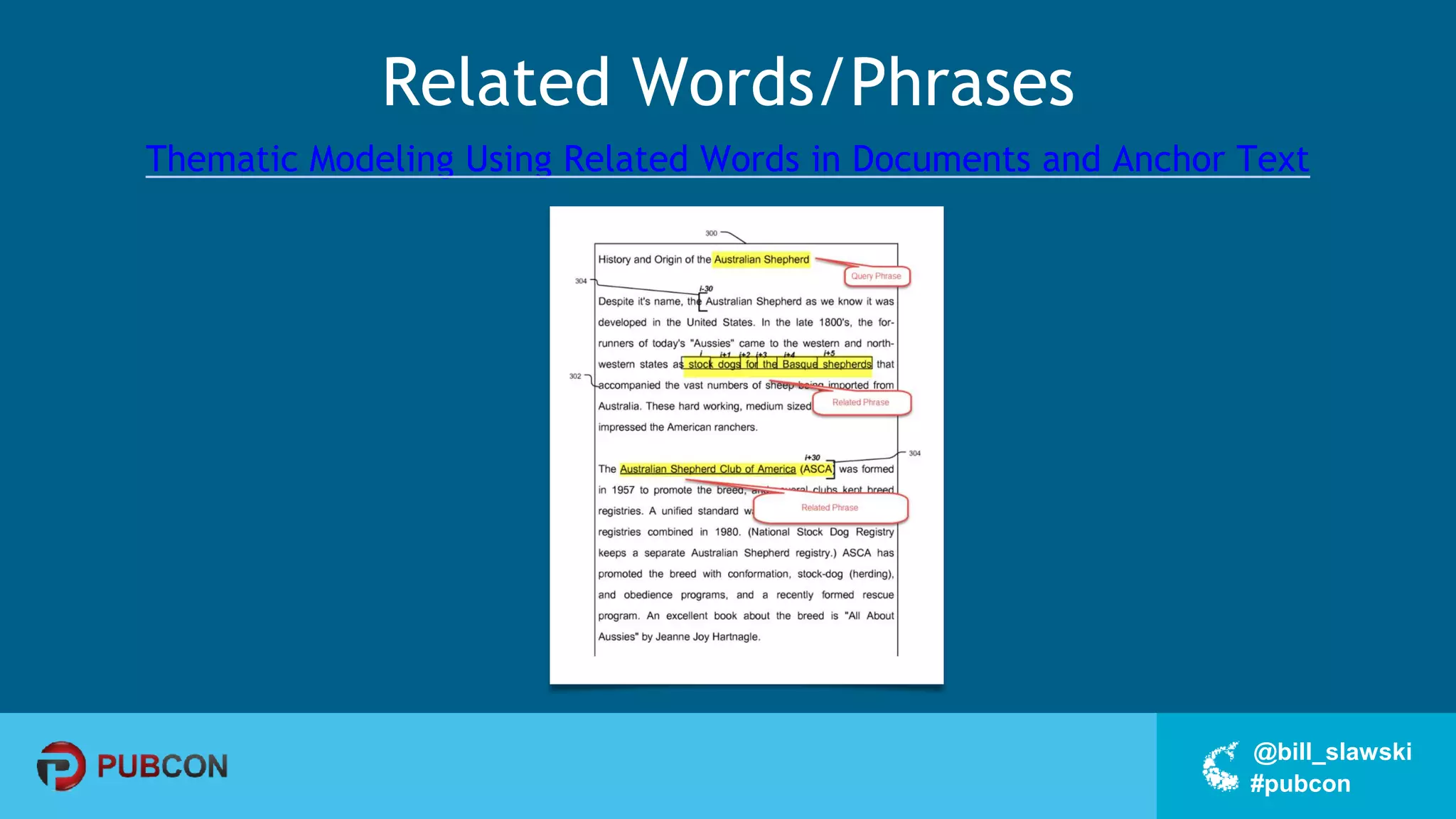 #pubcon
@bill_slawski
Related Words/Phrases
Thematic Modeling Using Related Words in Documents and Anchor Text
 