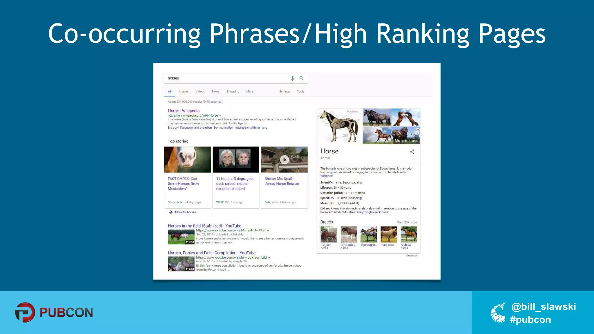 #pubcon
@bill_slawski
Co-occurring Phrases/High Ranking Pages
 