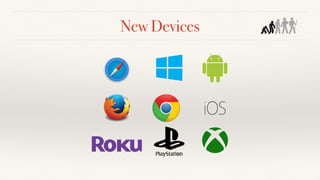 New Devices
 