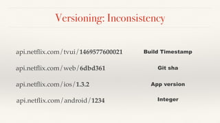 Versioning: Inconsistency
api.netﬂix.com/tvui/1469577600021
api.netﬂix.com/web/6dbd361
api.netﬂix.com/ios/1.3.2
api.netﬂix.com/android/1234
Build Timestamp
Git sha
App version
Integer
 