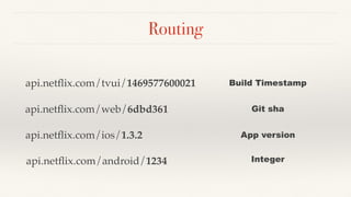Routing
api.netﬂix.com/tvui/1469577600021
api.netﬂix.com/web/6dbd361
api.netﬂix.com/ios/1.3.2
api.netﬂix.com/android/1234
Build Timestamp
Git sha
App version
Integer
 