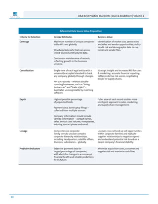 D&B Best Practice Blueprints | Dun & Bradstreet | Volume 1




                                    Referential Data Source Value Proposition

     Criteria for Selection   Desired Attributes                           Business Value

     Coverage                 Maximum number of unique companies           Identification of market size, penetration
                              in the U.S. and globally.                    and sales and vendor opportunities; ability
                                                                           to add risk and demographic data to cus-
                              Structured data sets that can access         tomer and vendor files.
                              crowd-sourced unstructured data.

                              Continuous maintenance of records,
                              reflecting growth in the business
                              universe.

     Consolidation            Single view of each legal entity with a      Strategic insight and increased ROI for sales
                              universally-accepted standard to track       & marketing; accurate financial reporting;
                              any company globally through changes.        better predictive risk scores; negotiating
                                                                           power for supply chains.
                              Net data counts -- without double-
                              counting businesses, such as “doing
                              business as” and “trade styles” --
                              duplicates unrecognizable by matching
                              software.

     Depth                    Highest possible percentage                  Fuller view of each record enables more
                              of populated fields.                         intelligent approach to sales, marketing,
                                                                           and supply chain management.
                              Payment data, bankruptcy filings --
                              collected from multiple sources.

                              Company information should include
                              verified information -- contact names,
                              titles, annual sales volume, # employees,
                              industry, contact phone and email.

     Linkage                  Comprehensive corporate                      Uncover cross-sell and up-sell opportunities
                              family trees to uncover complex              within corporate families and evaluate
                              corporate hierarchy relationships,           supplier relationships to negotiate spend
                              including headquarters, satellite offices,   and understand potential risk based on a
                              divisions, subsidiaries -- globally.         parent company’s financial stability.

     Predictive Indicators    Extensive payment data for                   Minimize acquisition costs, customer and
                              largest percentage of companies,             supplier risk and maximize cash flow.
                              with alerts for changes in a company’s
                              financial health and reliable predictions
                              for its future.




10
 