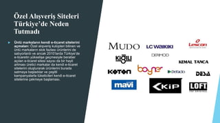 Özel Alışveriş Sitesinde Pazaryeri: Trendyol Örneği
