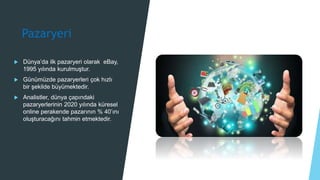 Özel Alışveriş Sitesinde Pazaryeri: Trendyol Örneği