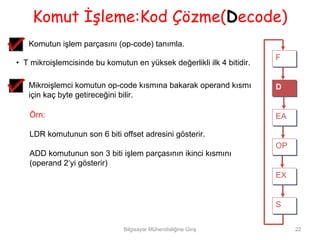 Komut İşleme:Kod Çözme(Decode)
   Komutun işlem parçasını (op-code) tanımla.
                                                                       F
                                                                       F
• T mikroişlemcisinde bu komutun en yüksek değerlikli ilk 4 bitidir.

   Mikroişlemci komutun op-code kısmına bakarak operand kısmı          D
                                                                       D
   için kaç byte getireceğini bilir.

   Örn:                                                                EA
                                                                       EA

   LDR komutunun son 6 biti offset adresini gösterir.
                                                                       OP
                                                                       OP
   ADD komutunun son 3 biti işlem parçasının ikinci kısmını
   (operand 2’yi gösterir)
                                                                       EX
                                                                       EX


                                                                       S
                                                                       S

                               Bilgisayar Mühendisliğine Giriş              22
 