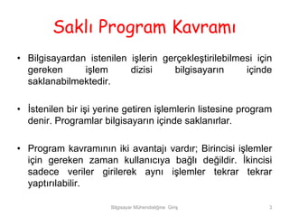 Saklı Program Kavramı
• Bilgisayardan istenilen işlerin gerçekleştirilebilmesi için
  gereken      işlem      dizisi    bilgisayarın      içinde
  saklanabilmektedir.

• İstenilen bir işi yerine getiren işlemlerin listesine program
  denir. Programlar bilgisayarın içinde saklanırlar.

• Program kavramının iki avantajı vardır; Birincisi işlemler
  için gereken zaman kullanıcıya bağlı değildir. İkincisi
  sadece veriler girilerek aynı işlemler tekrar tekrar
  yaptırılabilir.

                       Bilgisayar Mühendisliğine Giriş        3
 
