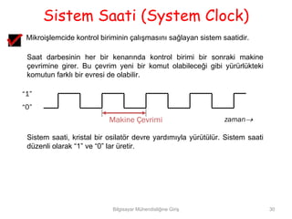 Sistem Saati (System Clock)
 Mikroişlemcide kontrol biriminin çalışmasını sağlayan sistem saatidir.

 Saat darbesinin her bir kenarında kontrol birimi bir sonraki makine
 çevrimine girer. Bu çevrim yeni bir komut olabileceği gibi yürürlükteki
 komutun farklı bir evresi de olabilir.

“1”
“0”
                           Makine Çevrimi                      zaman→

 Sistem saati, kristal bir osilatör devre yardımıyla yürütülür. Sistem saati
 düzenli olarak “1” ve “0” lar üretir.




                            Bilgisayar Mühendisliğine Giriş                    30
 