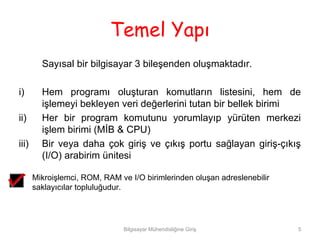 Temel Yapı
         Sayısal bir bilgisayar 3 bileşenden oluşmaktadır.

i)       Hem programı oluşturan komutların listesini, hem de
         işlemeyi bekleyen veri değerlerini tutan bir bellek birimi
ii)      Her bir program komutunu yorumlayıp yürüten merkezi
         işlem birimi (MİB & CPU)
iii)     Bir veya daha çok giriş ve çıkış portu sağlayan giriş-çıkış
         (I/O) arabirim ünitesi

       Mikroişlemci, ROM, RAM ve I/O birimlerinden oluşan adreslenebilir
       saklayıcılar topluluğudur.




                                Bilgisayar Mühendisliğine Giriş            5
 