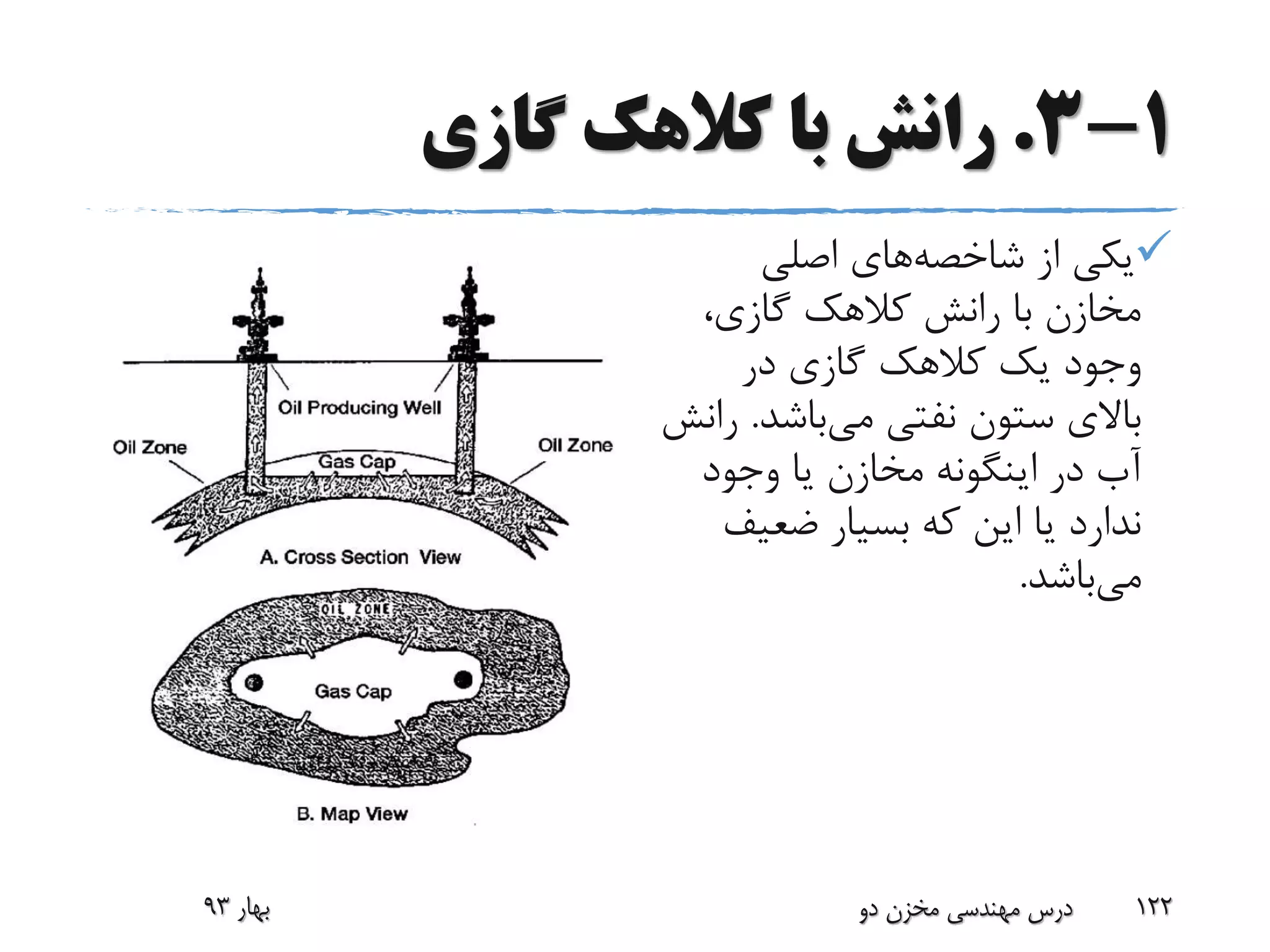 1-3.‫گازی‬ ‫کالهک‬ ‫با‬ ‫رانش‬
‫از‬ ‫یکی‬‫شاخصه‬‫های‬‫اصلی‬
،‫گازی‬ ‫کالهک‬ ‫رانش‬ ‫با‬ ‫مخازن‬
‫در‬ ‫گازی‬ ‫کالهک‬ ‫یک‬ ‫وجود‬
‫می‬ ‫نفتی‬ ‫ستون‬ ‫باالی‬‫باشد‬.‫رانش‬
‫وجود‬ ‫یا‬ ‫مخازن‬ ‫اینگونه‬ ‫در‬ ‫آب‬
‫ضعیف‬ ‫بسیار‬ ‫که‬ ‫این‬ ‫یا‬ ‫ندارد‬
‫می‬‫باشد‬.
‫بهار‬93 ‫دو‬ ‫مخزن‬ ‫مهندسی‬ ‫درس‬ 122
 