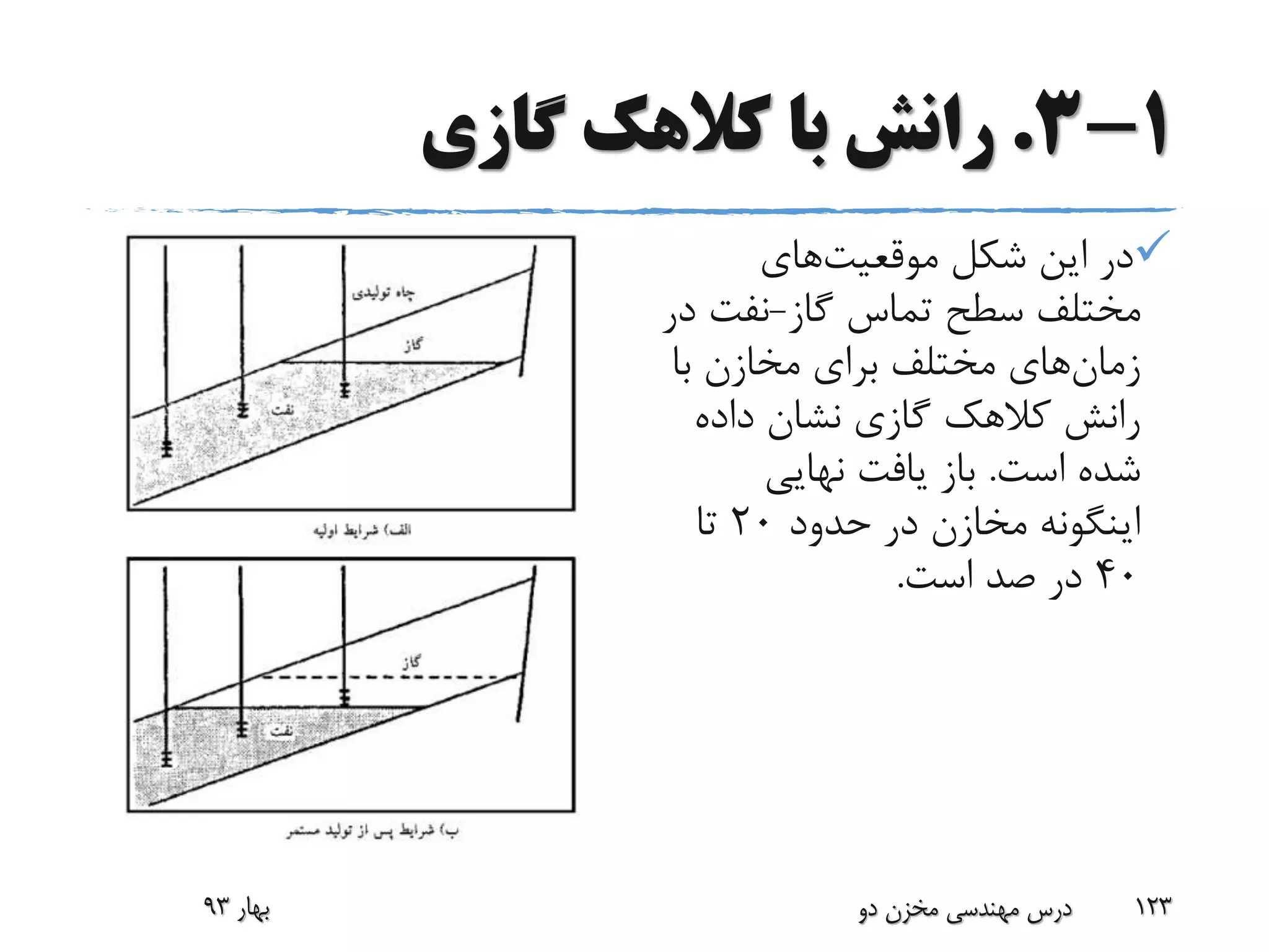 1-3.‫گازی‬ ‫کالهک‬ ‫با‬ ‫رانش‬
‫شکل‬ ‫این‬ ‫در‬‫موقعیت‬‫های‬
‫گاز‬ ‫تماس‬ ‫سطح‬ ‫مختلف‬-‫نفت‬‫در‬
‫زمان‬‫های‬‫با‬ ‫مخازن‬ ‫برای‬ ‫مختلف‬
‫داده‬ ‫نشان‬ ‫گازی‬ ‫کالهک‬ ‫رانش‬
‫است‬ ‫شده‬.‫نهایی‬ ‫یافت‬ ‫باز‬
‫حدود‬ ‫در‬ ‫مخازن‬ ‫اینگونه‬20‫تا‬
40‫است‬ ‫صد‬ ‫در‬.
‫بهار‬93 ‫دو‬ ‫مخزن‬ ‫مهندسی‬ ‫درس‬ 123
 