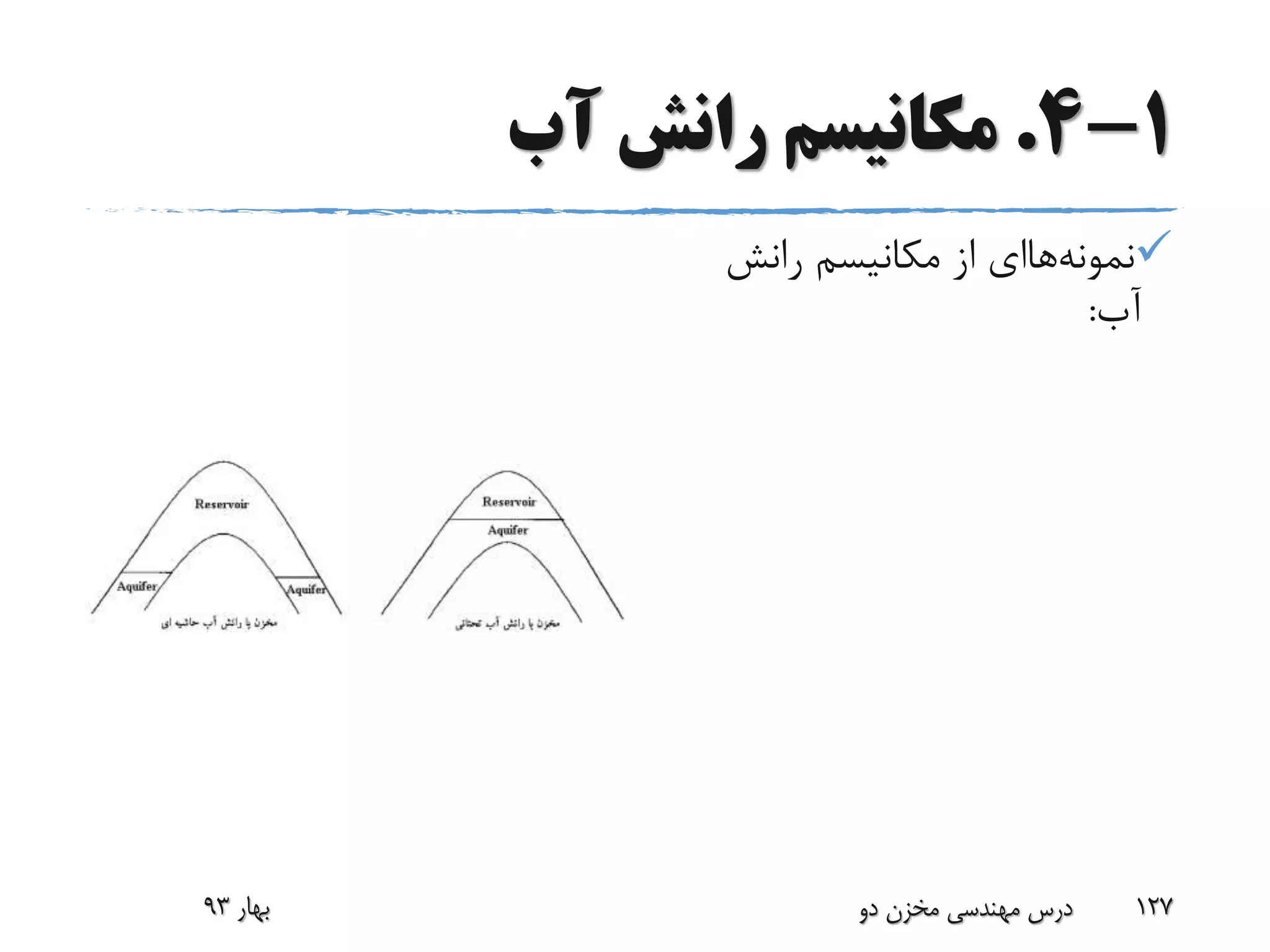 1-4.‫آب‬ ‫رانش‬ ‫مکانیسم‬
‫نمونه‬‫ها‬‫ای‬‫رانش‬ ‫مکانیسم‬ ‫از‬
‫آب‬:
‫بهار‬93 ‫دو‬ ‫مخزن‬ ‫مهندسی‬ ‫درس‬ 127
 