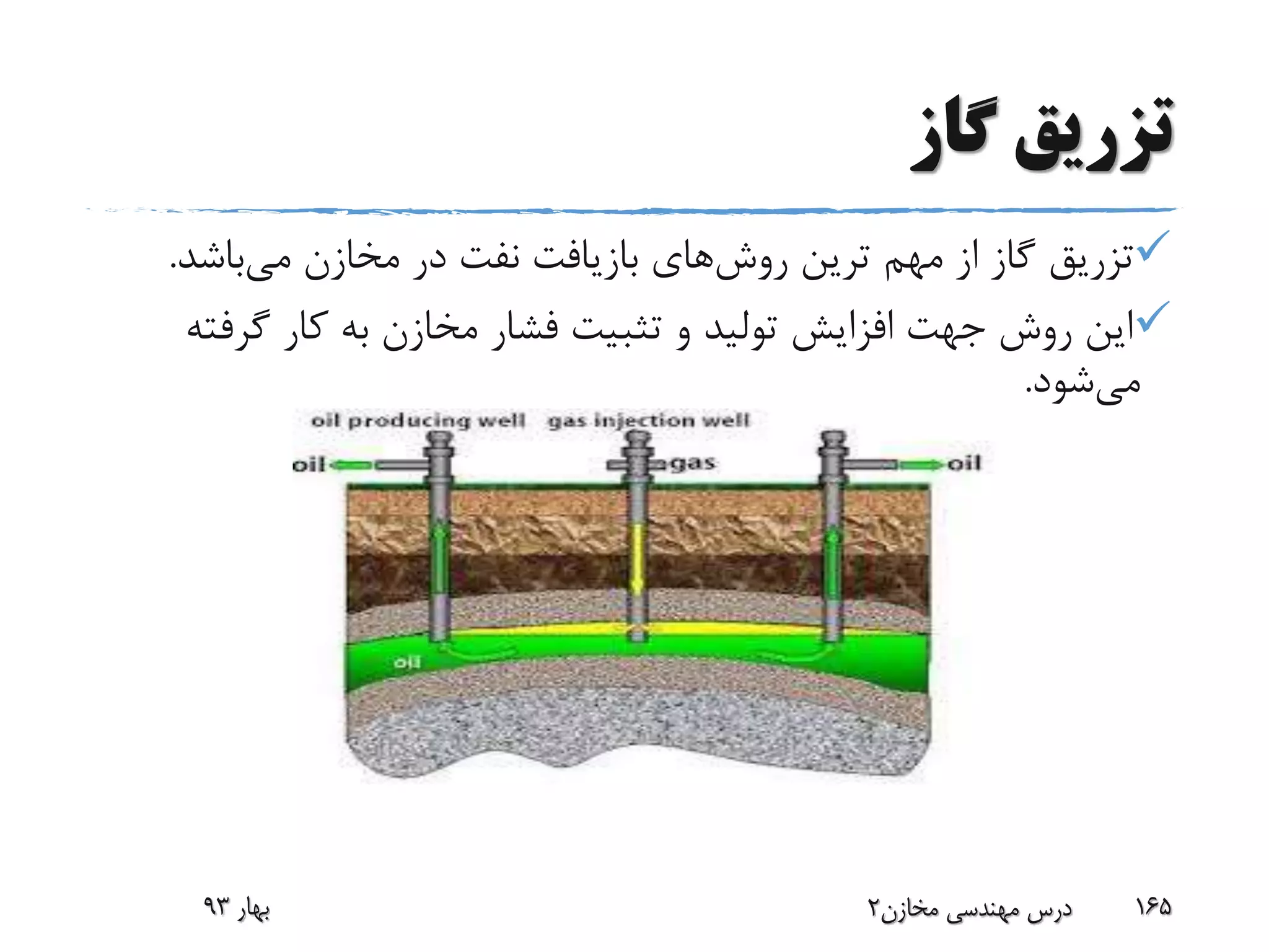 ‫گاز‬ ‫تزریق‬
‫روش‬ ‫ترین‬ ‫مهم‬ ‫از‬ ‫گاز‬ ‫تزریق‬‫می‬ ‫مخازن‬ ‫در‬ ‫نفت‬ ‫بازیافت‬ ‫های‬‫باشد‬.
‫گرف‬ ‫کار‬ ‫به‬ ‫مخازن‬ ‫فشار‬ ‫تثبیت‬ ‫و‬ ‫تولید‬ ‫افزایش‬ ‫جهت‬ ‫روش‬ ‫این‬‫ته‬
‫می‬‫شود‬.
‫بهار‬93 ‫مخازن‬ ‫مهندسی‬ ‫درس‬2 165
 
