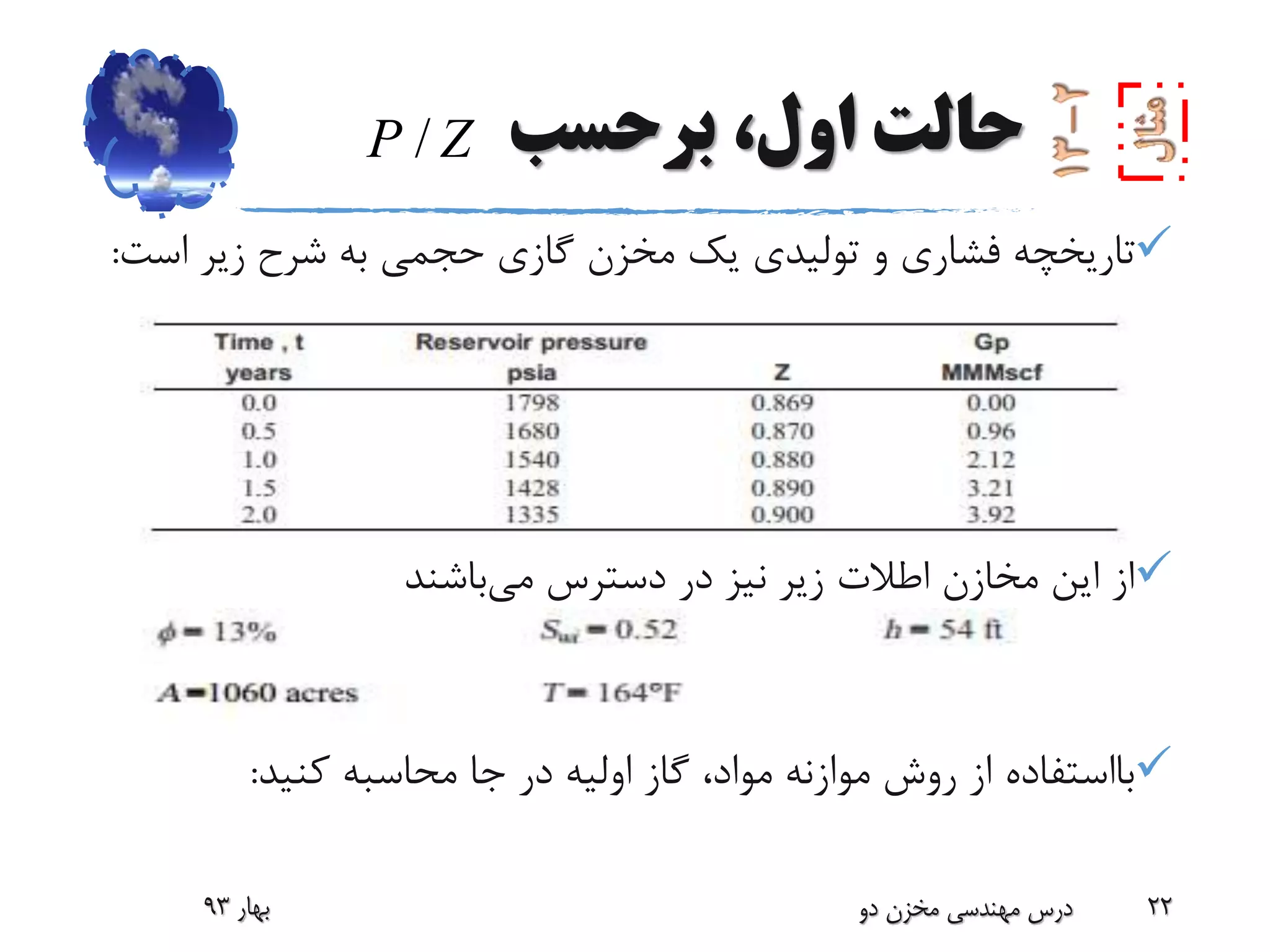 ‫برحسب‬ ،‫اول‬ ‫حالت‬
‫اس‬ ‫زیر‬ ‫شرح‬ ‫به‬ ‫حجمی‬ ‫گازی‬ ‫مخزن‬ ‫یک‬ ‫تولیدی‬ ‫و‬ ‫فشاری‬ ‫تاریخچه‬‫ت‬:
‫مخازن‬ ‫این‬ ‫از‬‫اطالت‬‫می‬ ‫دسترس‬ ‫در‬ ‫نیز‬ ‫زیر‬‫باشند‬
‫بااستفاده‬‫کنید‬ ‫محاسبه‬ ‫جا‬ ‫در‬ ‫اولیه‬ ‫گاز‬ ،‫مواد‬ ‫موازنه‬ ‫روش‬ ‫از‬:
‫بهار‬93 ‫دو‬ ‫مخزن‬ ‫مهندسی‬ ‫درس‬ 22
/P Z
 