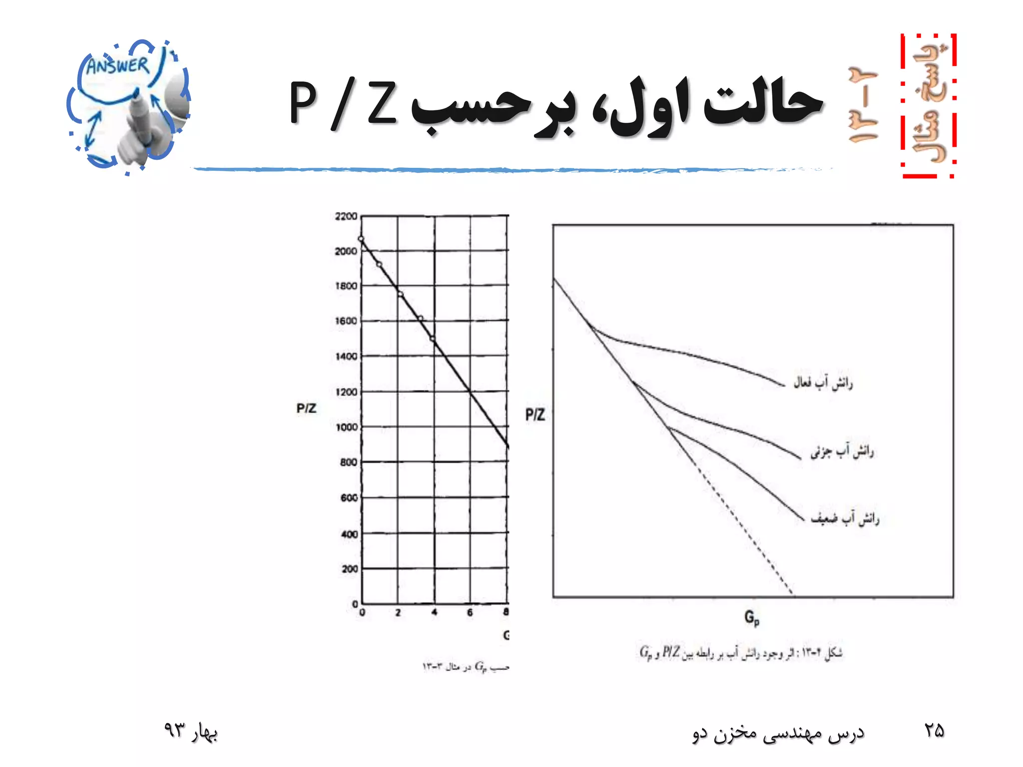‫برحسب‬ ،‫اول‬ ‫حالت‬P / Z
‫بهار‬93 ‫دو‬ ‫مخزن‬ ‫مهندسی‬ ‫درس‬ 25
 