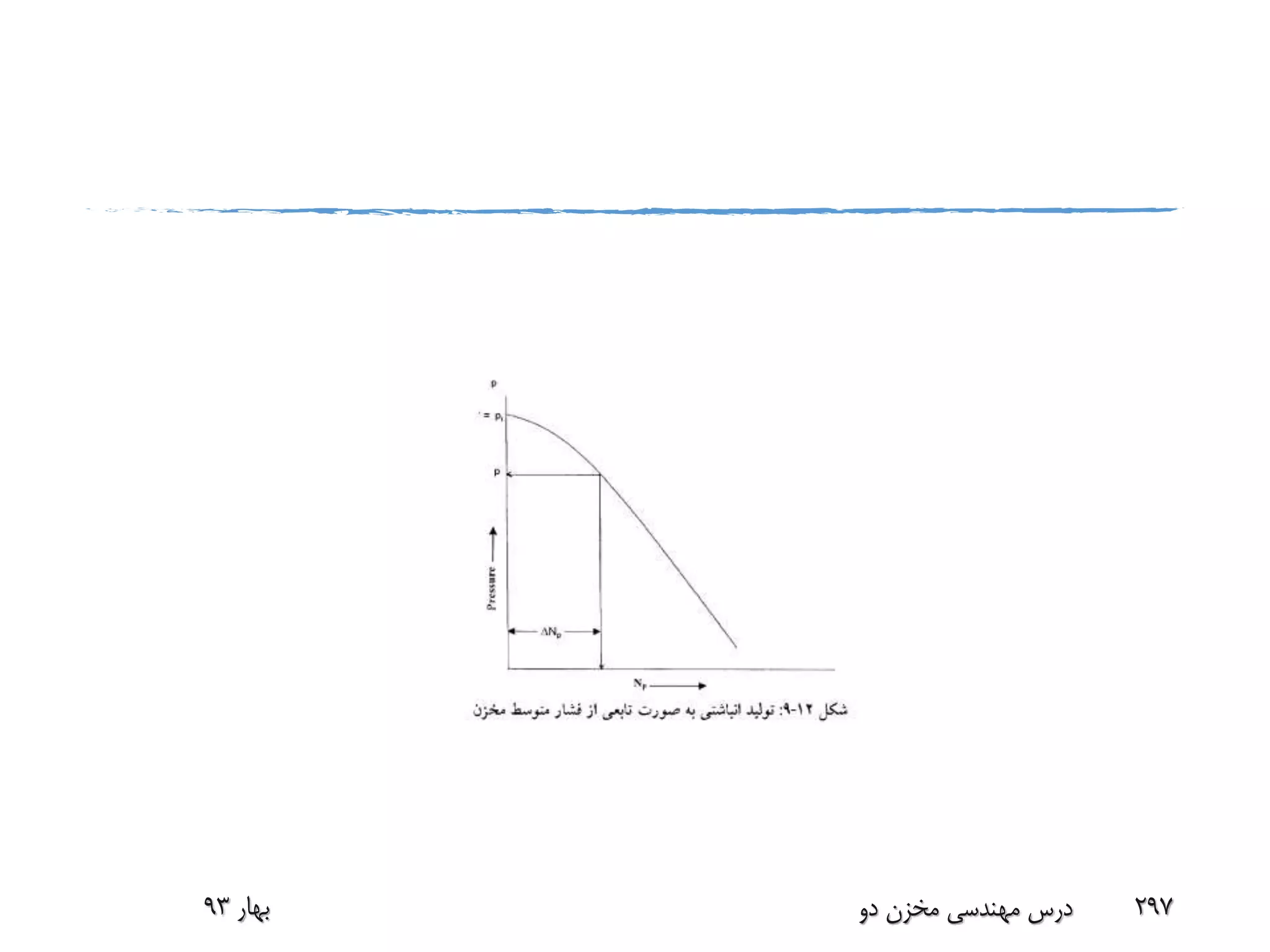 ‫بهار‬93 ‫دو‬ ‫مخزن‬ ‫مهندسی‬ ‫درس‬ 297
 