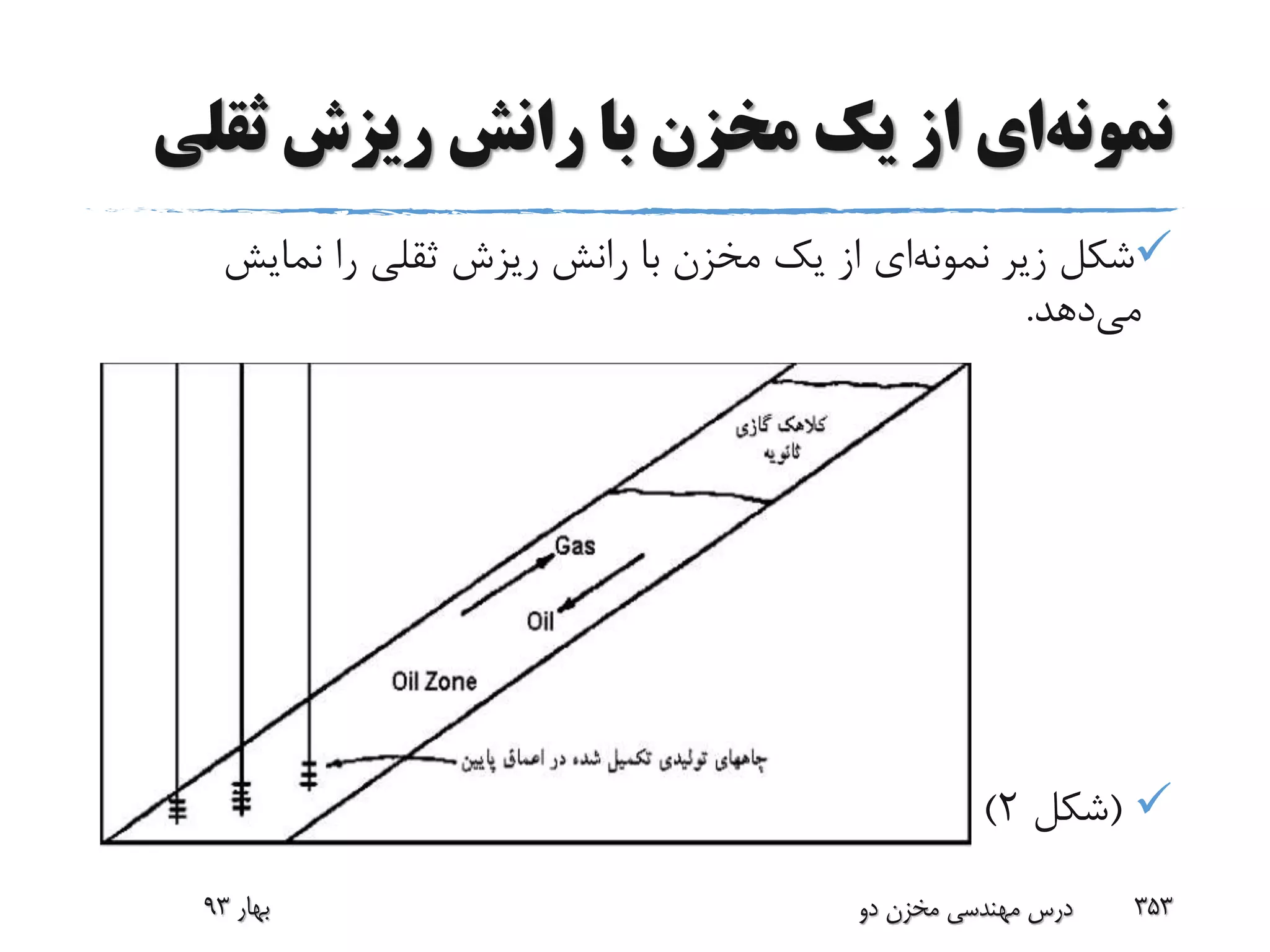 ‫نمونه‬‫ای‬‫ثقل‬ ‫ریزش‬ ‫رانش‬ ‫با‬ ‫مخزن‬ ‫یک‬ ‫از‬‫ی‬
‫زیر‬ ‫شکل‬‫نمونه‬‫ای‬‫نمایش‬ ‫را‬ ‫ثقلی‬ ‫ریزش‬ ‫رانش‬ ‫با‬ ‫مخزن‬ ‫یک‬ ‫از‬
‫می‬‫دهد‬.
(‫شکل‬2)
‫بهار‬93 ‫دو‬ ‫مخزن‬ ‫مهندسی‬ ‫درس‬ 353
 