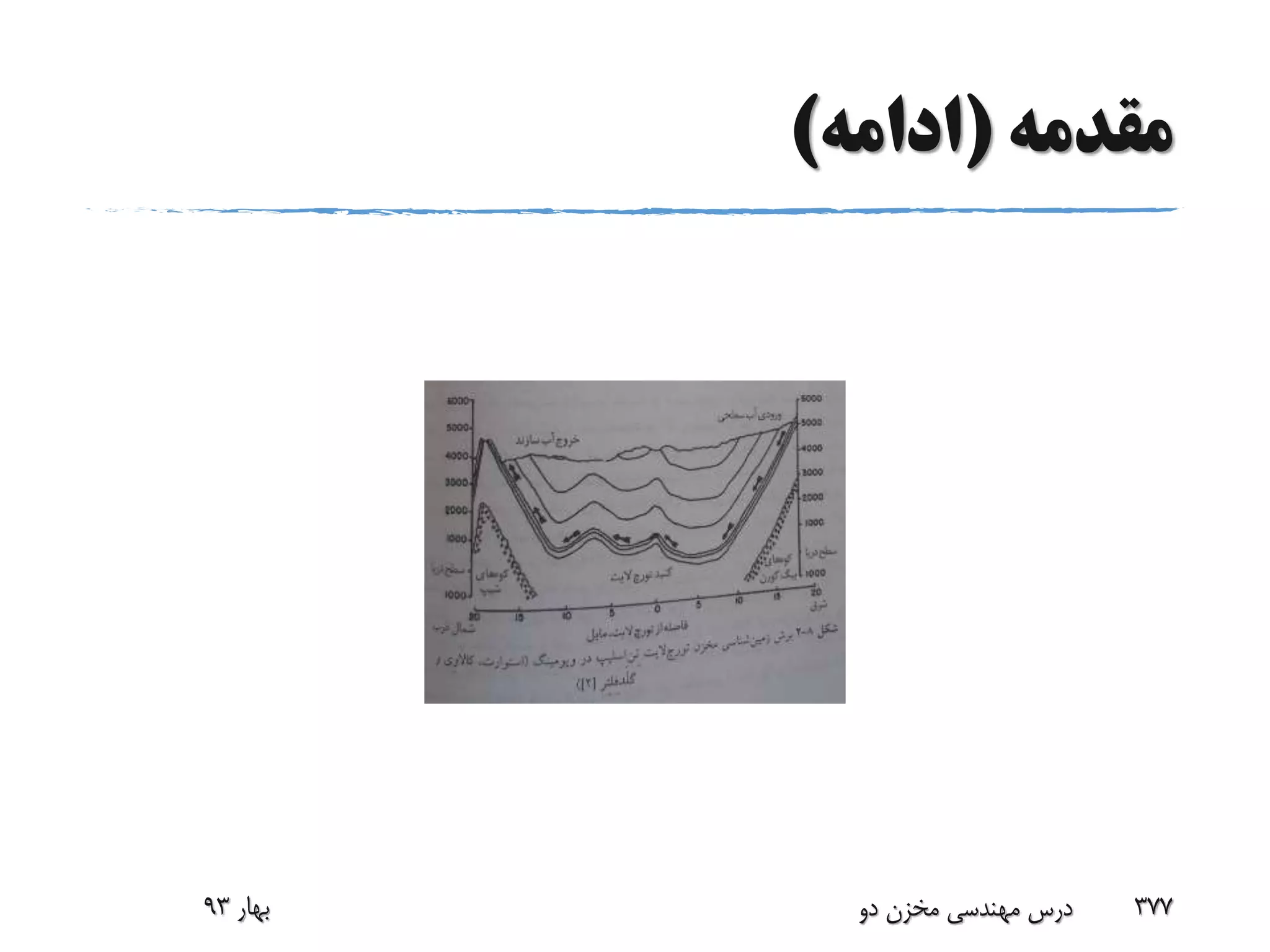 ‫مقدمه‬(‫ادامه‬)
‫بهار‬93 ‫دو‬ ‫مخزن‬ ‫مهندسی‬ ‫درس‬ 377
 