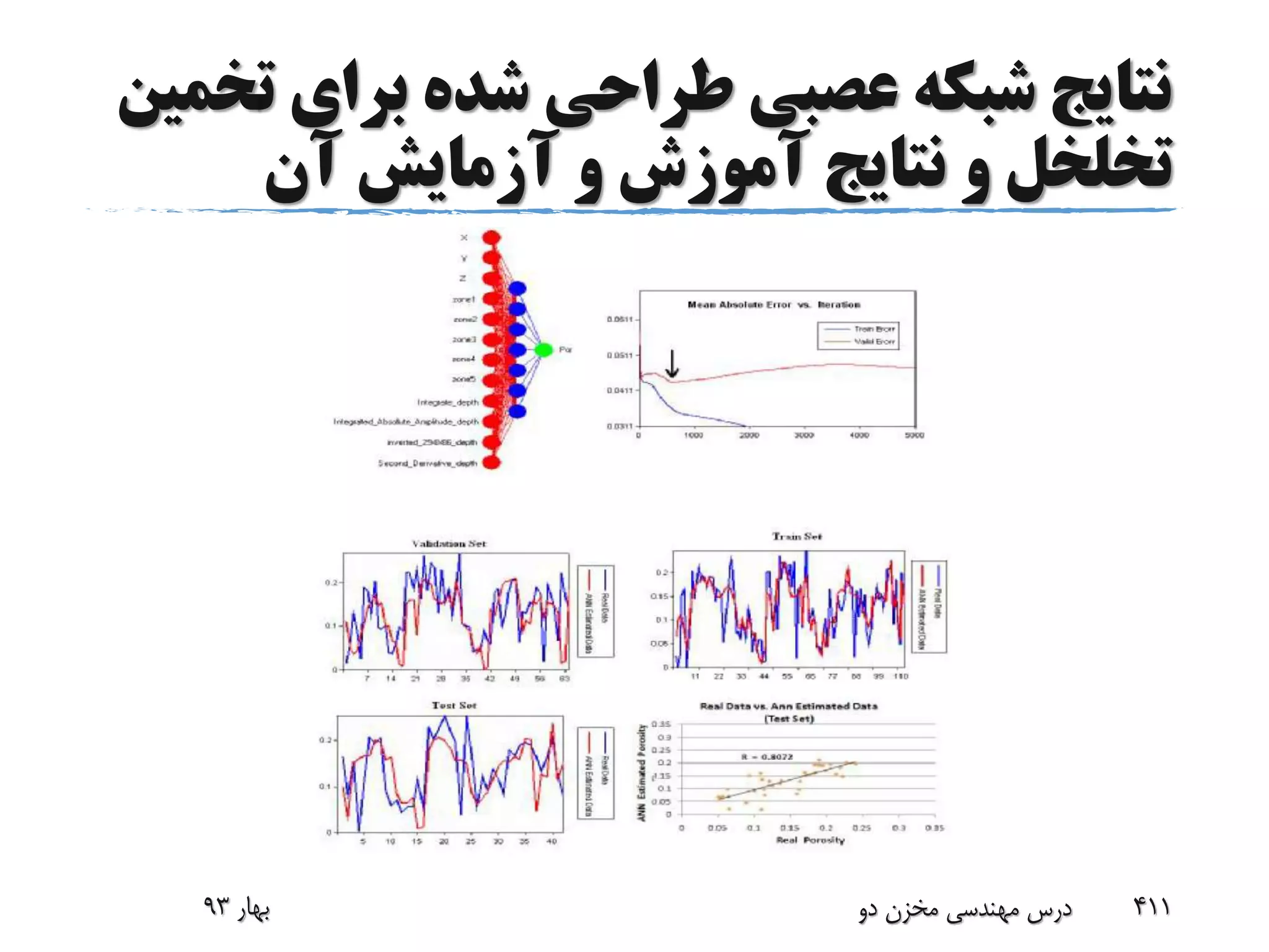 ‫ت‬ ‫برای‬ ‫شده‬ ‫طراحی‬ ‫عصبی‬ ‫شبکه‬ ‫نتایج‬‫خمین‬
‫آن‬ ‫آزمایش‬ ‫و‬ ‫آموزش‬ ‫نتایج‬ ‫و‬ ‫تخلخل‬
‫بهار‬93 ‫دو‬ ‫مخزن‬ ‫مهندسی‬ ‫درس‬ 411
 
