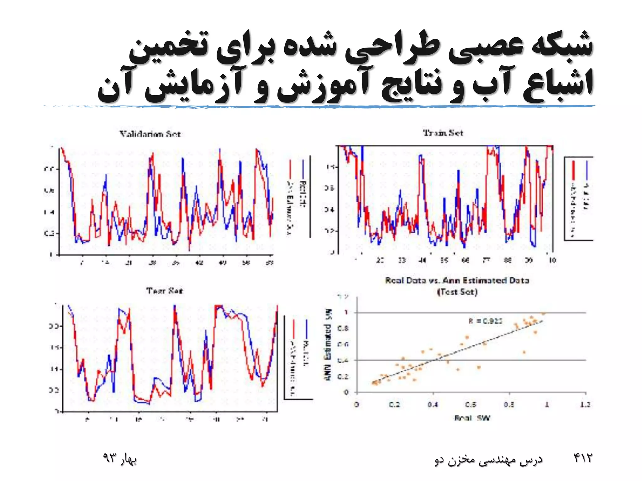 ‫تخمین‬ ‫برای‬ ‫شده‬ ‫طراحی‬ ‫عصبی‬ ‫شبکه‬
‫آن‬ ‫آزمایش‬ ‫و‬ ‫آموزش‬ ‫نتایج‬ ‫و‬ ‫آب‬ ‫اشباع‬
‫بهار‬93 ‫دو‬ ‫مخزن‬ ‫مهندسی‬ ‫درس‬ 412
 