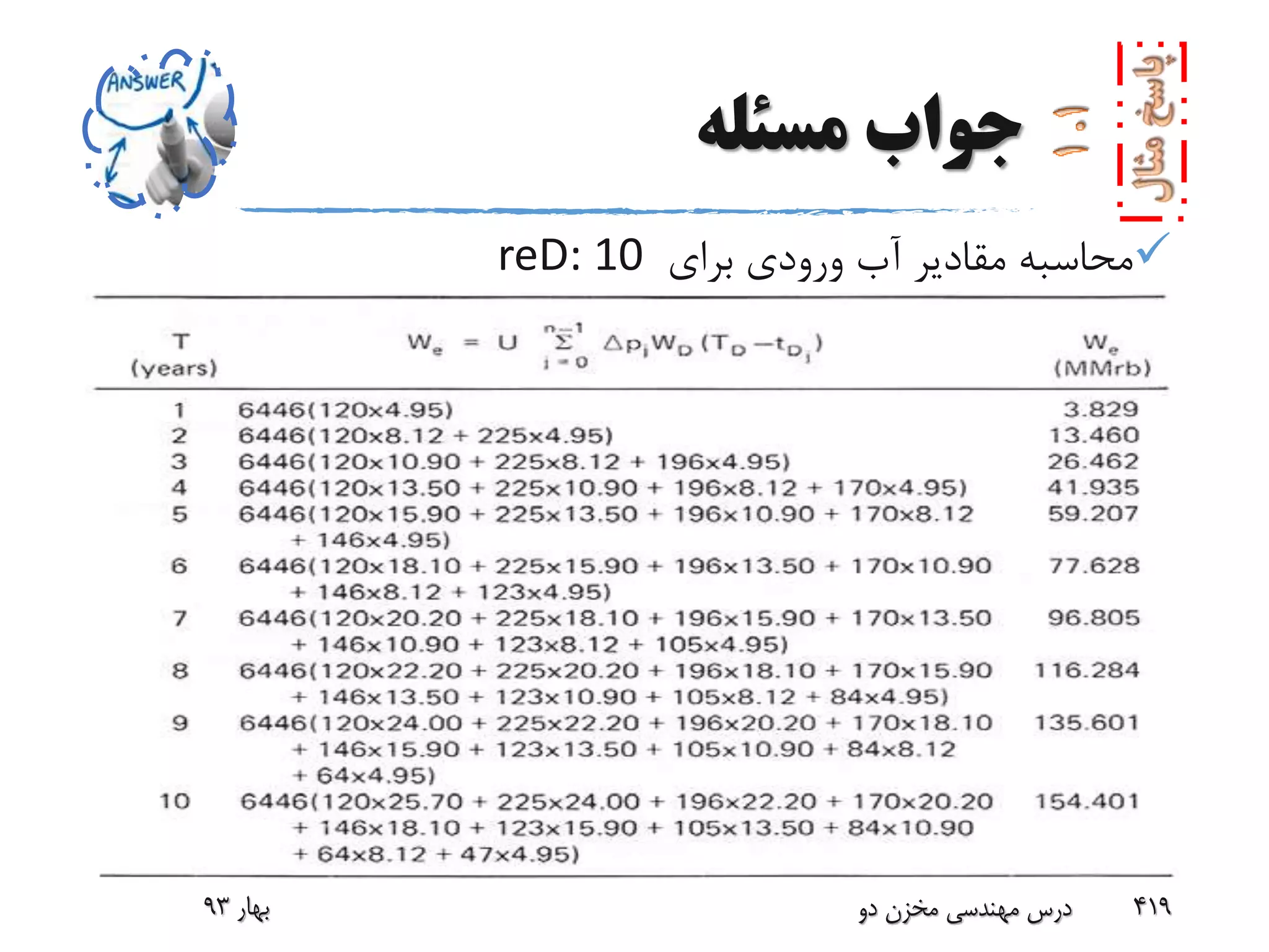 ‫مسئله‬ ‫جواب‬
‫برای‬ ‫ورودی‬ ‫آب‬ ‫مقادیر‬ ‫محاسبه‬reD: 10
‫بهار‬93 ‫دو‬ ‫مخزن‬ ‫مهندسی‬ ‫درس‬ 419
 