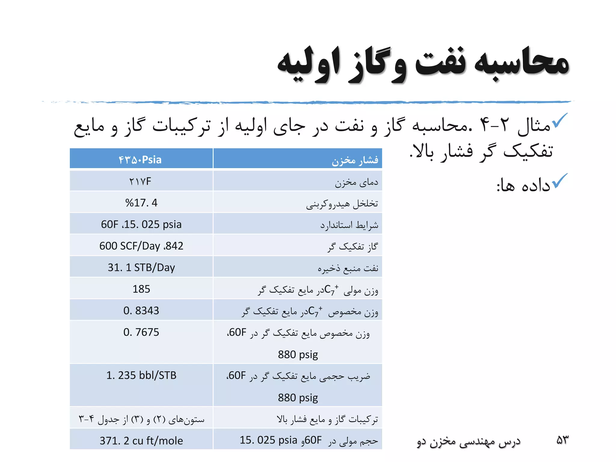 ‫اولیه‬ ‫وگاز‬ ‫نفت‬ ‫محاسبه‬
‫مثال‬2-4.‫مای‬ ‫و‬ ‫گاز‬ ‫ترکیبات‬ ‫از‬ ‫اولیه‬ ‫جای‬ ‫در‬ ‫نفت‬ ‫و‬ ‫گاز‬ ‫محاسبه‬‫ع‬
‫باال‬ ‫فشار‬ ‫گر‬ ‫تفکیک‬.
‫ها‬ ‫داده‬:
‫بهار‬93 ‫دو‬ ‫مخزن‬ ‫مهندسی‬ ‫درس‬ 53
‫فشار‬‫مخزن‬Psia4350
‫مخزن‬ ‫دمای‬F217
‫تخلخل‬‫هیدروکربنی‬%17. 4
‫استاندارد‬ ‫شرایط‬15. 025 psia،60F
‫گر‬ ‫تفکیک‬ ‫گاز‬842،600 SCF/Day
‫ذخیره‬ ‫منبع‬ ‫نفت‬31. 1 STB/Day
‫مولی‬ ‫وزن‬C7
+‫گر‬ ‫تفکیک‬ ‫مایع‬ ‫در‬185
‫مخصوص‬ ‫وزن‬C7
+‫گر‬ ‫تفکیک‬ ‫مایع‬ ‫در‬0. 8343
‫مخصوص‬ ‫وزن‬‫در‬ ‫گر‬ ‫تفکیک‬ ‫مایع‬60F،
880 psig
0. 7675
‫در‬ ‫گر‬ ‫تفکیک‬ ‫مایع‬ ‫حجمی‬ ‫ضریب‬60F،
880 psig
1. 235 bbl/STB
‫ترکیبات‬‫گاز‬‫مایع‬ ‫و‬‫باال‬ ‫فشار‬‫ستون‬‫های‬(2)‫و‬(3)‫از‬‫جدول‬4-3
‫حجم‬‫در‬ ‫مولی‬60F‫و‬15. 025 psia371. 2 cu ft/mole
 