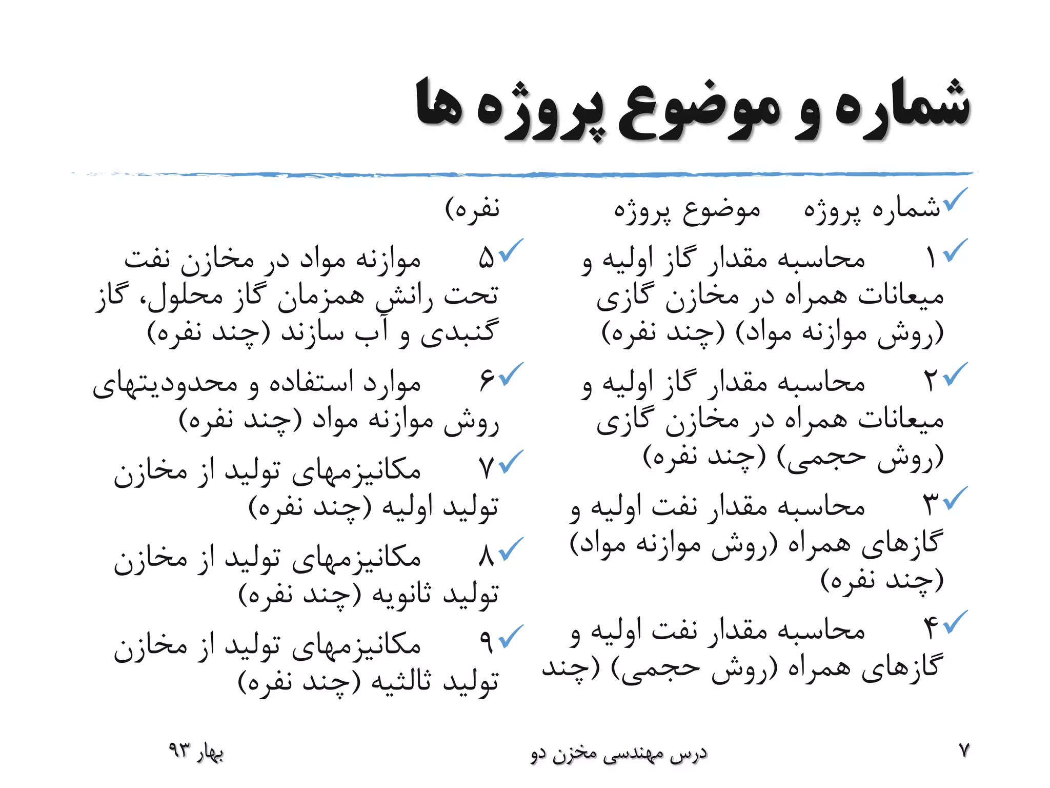 ‫ها‬ ‫پروژه‬ ‫موضوع‬ ‫و‬ ‫شماره‬
‫پروژه‬ ‫شماره‬‫پروژه‬ ‫موضوع‬
1‫و‬ ‫اولیه‬ ‫گاز‬ ‫مقدار‬ ‫محاسبه‬
‫گازی‬ ‫مخازن‬ ‫در‬ ‫همراه‬ ‫میعانات‬
(‫مواد‬ ‫موازنه‬ ‫روش‬( )‫نفره‬ ‫چند‬)
2‫و‬ ‫اولیه‬ ‫گاز‬ ‫مقدار‬ ‫محاسبه‬
‫گازی‬ ‫مخازن‬ ‫در‬ ‫همراه‬ ‫میعانات‬
(‫حجمی‬ ‫روش‬( )‫نفره‬ ‫چند‬)
3‫و‬ ‫اولیه‬ ‫نفت‬ ‫مقدار‬ ‫محاسبه‬
‫همراه‬ ‫گازهای‬(‫مواد‬ ‫موازنه‬ ‫روش‬)
(‫نفره‬ ‫چند‬)
4‫و‬ ‫اولیه‬ ‫نفت‬ ‫مقدار‬ ‫محاسبه‬
‫همراه‬ ‫گازهای‬(‫حجمی‬ ‫روش‬( )‫چند‬
‫نفره‬)
5‫نفت‬ ‫مخازن‬ ‫در‬ ‫مواد‬ ‫موازنه‬
‫گاز‬ ‫همزمان‬ ‫رانش‬ ‫تحت‬‫گاز‬ ،‫محلول‬
‫سازند‬ ‫آب‬ ‫و‬ ‫گنبدی‬(‫نفره‬ ‫چند‬)
6‫محدودیتهای‬ ‫و‬ ‫استفاده‬ ‫موارد‬
‫مواد‬ ‫موازنه‬ ‫روش‬(‫نفره‬ ‫چند‬)
7‫مخازن‬ ‫از‬ ‫تولید‬ ‫مکانیزمهای‬
‫اولیه‬ ‫تولید‬(‫نفره‬ ‫چند‬)
8‫مخازن‬ ‫از‬ ‫تولید‬ ‫مکانیزمهای‬
‫ثانویه‬ ‫تولید‬(‫نفره‬ ‫چند‬)
9‫مخازن‬ ‫از‬ ‫تولید‬ ‫مکانیزمهای‬
‫ثالثیه‬ ‫تولید‬(‫نفره‬ ‫چند‬)
‫بهار‬93 ‫دو‬ ‫مخزن‬ ‫مهندسی‬ ‫درس‬ 7
 