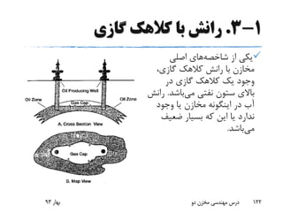 1-3.‫گازی‬ ‫کالهک‬ ‫با‬ ‫رانش‬
‫از‬ ‫یکی‬‫شاخصه‬‫های‬‫اصلی‬
،‫گازی‬ ‫کالهک‬ ‫رانش‬ ‫با‬ ‫مخازن‬
‫در‬ ‫گازی‬ ‫کالهک‬ ‫یک‬ ‫وجود‬
‫می‬ ‫نفتی‬ ‫ستون‬ ‫باالی‬‫باشد‬.‫رانش‬
‫وجود‬ ‫یا‬ ‫مخازن‬ ‫اینگونه‬ ‫در‬ ‫آب‬
‫ضعیف‬ ‫بسیار‬ ‫که‬ ‫این‬ ‫یا‬ ‫ندارد‬
‫می‬‫باشد‬.
‫بهار‬93 ‫دو‬ ‫مخزن‬ ‫مهندسی‬ ‫درس‬ 122
 